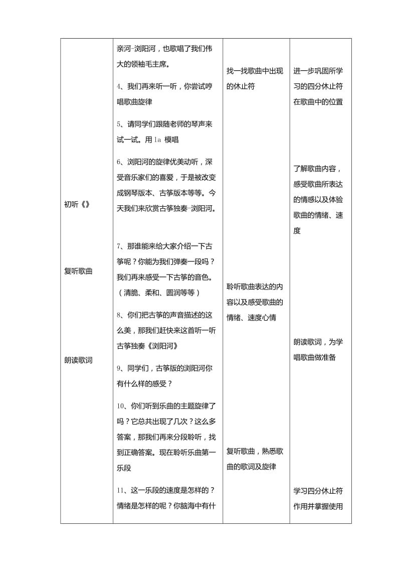 欣赏浏阳河教案_第2页