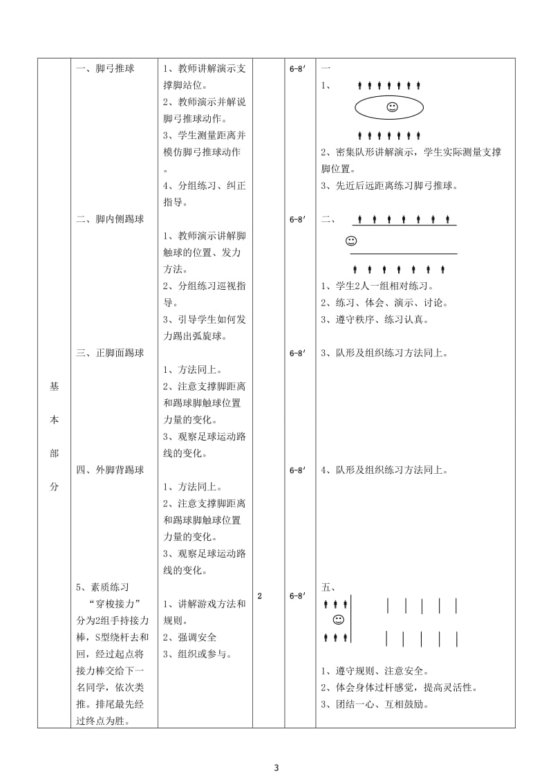 校园足球教案_第3页