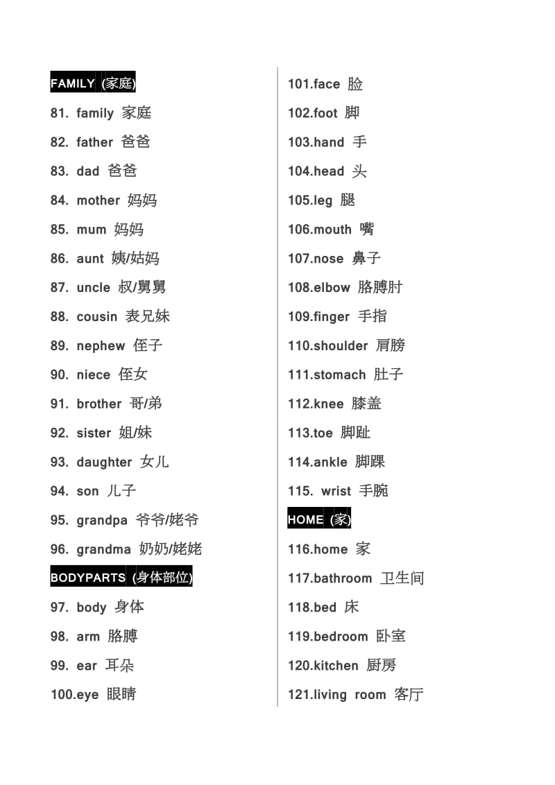 英语基础词汇列表_第3页