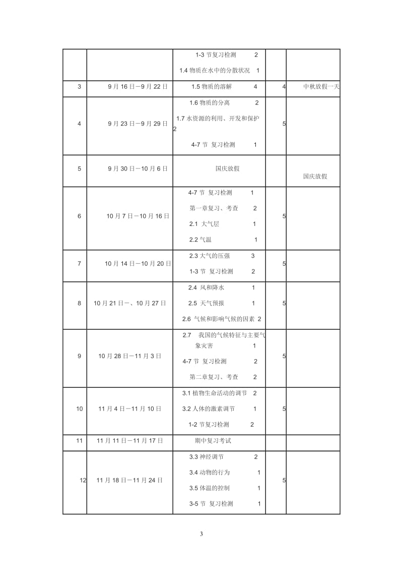 新浙教版八年级科学上册教学计划及教案_第3页