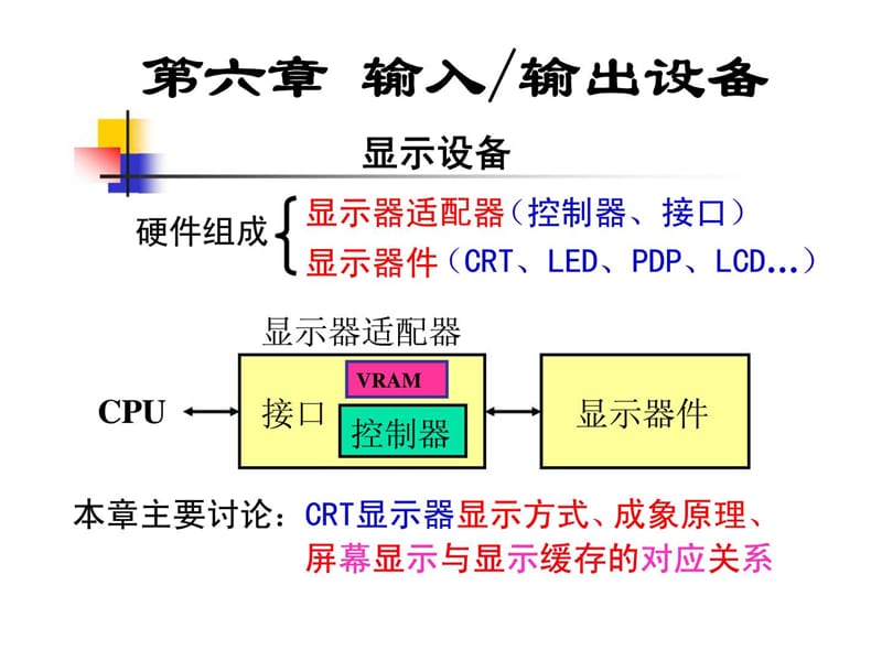 罗克露计算机组成原理课件-6IO设备(06级)_第1页