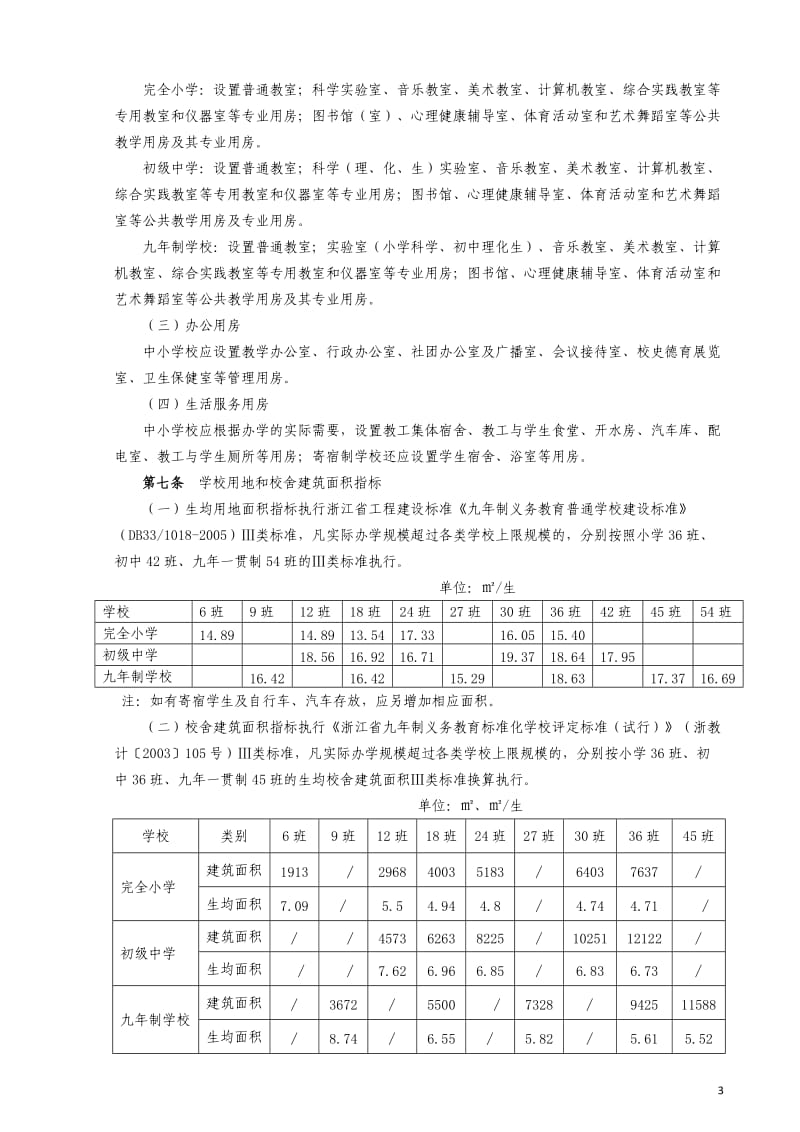 浙江省义务教育标准化学校基准标准(2011.04.29)_第3页