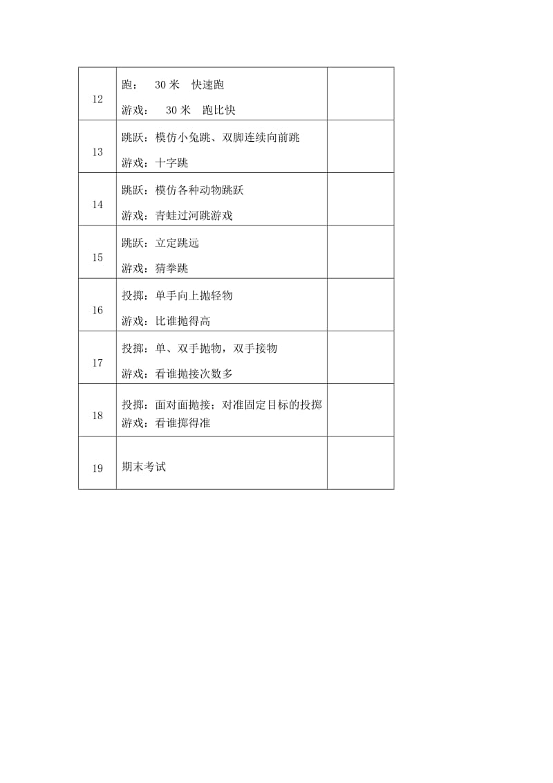 小学一年级上册体育教学计划_第3页