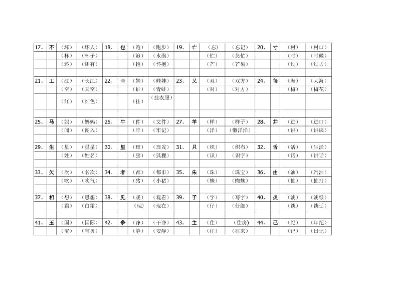 语文一年级加偏旁组字再组词_第2页