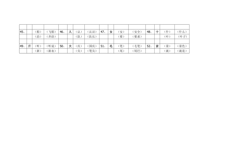 语文一年级加偏旁组字再组词_第3页