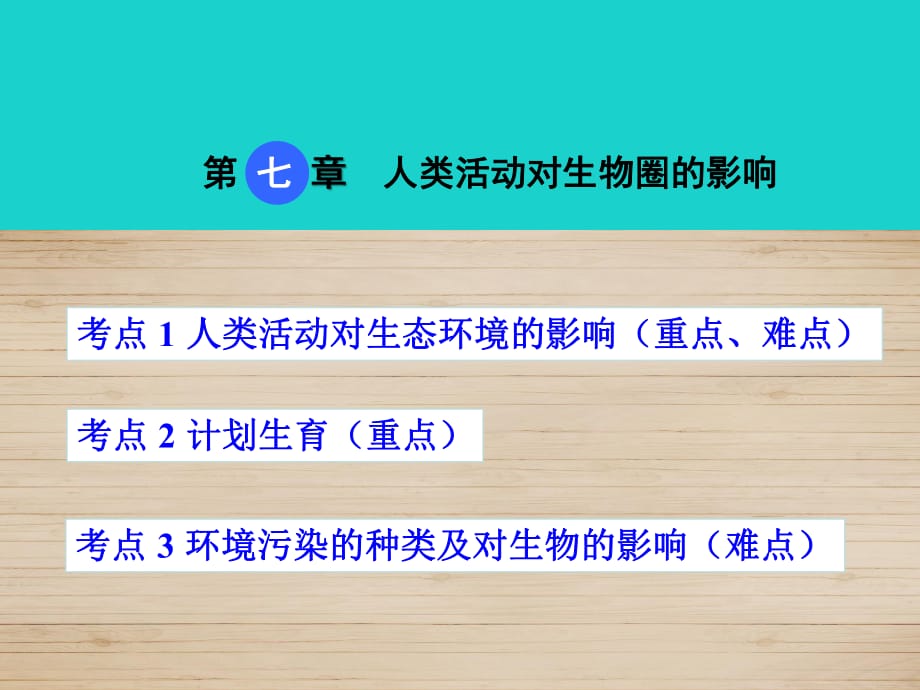 中考生物 考點梳理 第四單元 第七章 人類活動對生物圈的影響課件 新人教版_第1頁