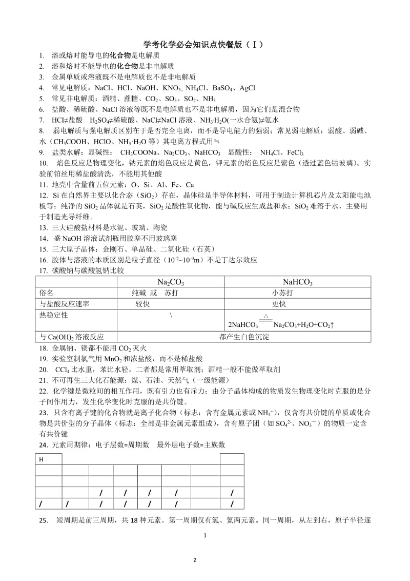 浙江省高中化学学考必背知识点1_第1页