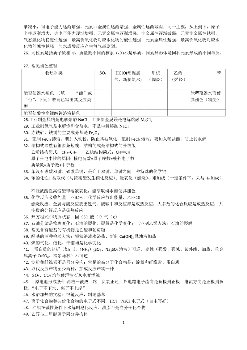 浙江省高中化学学考必背知识点1_第2页