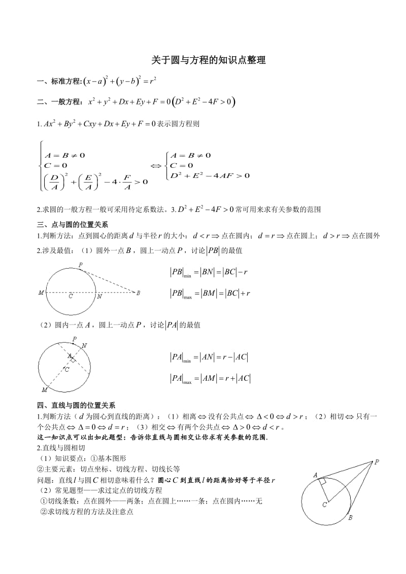 圆与方程知识点整理_第1页