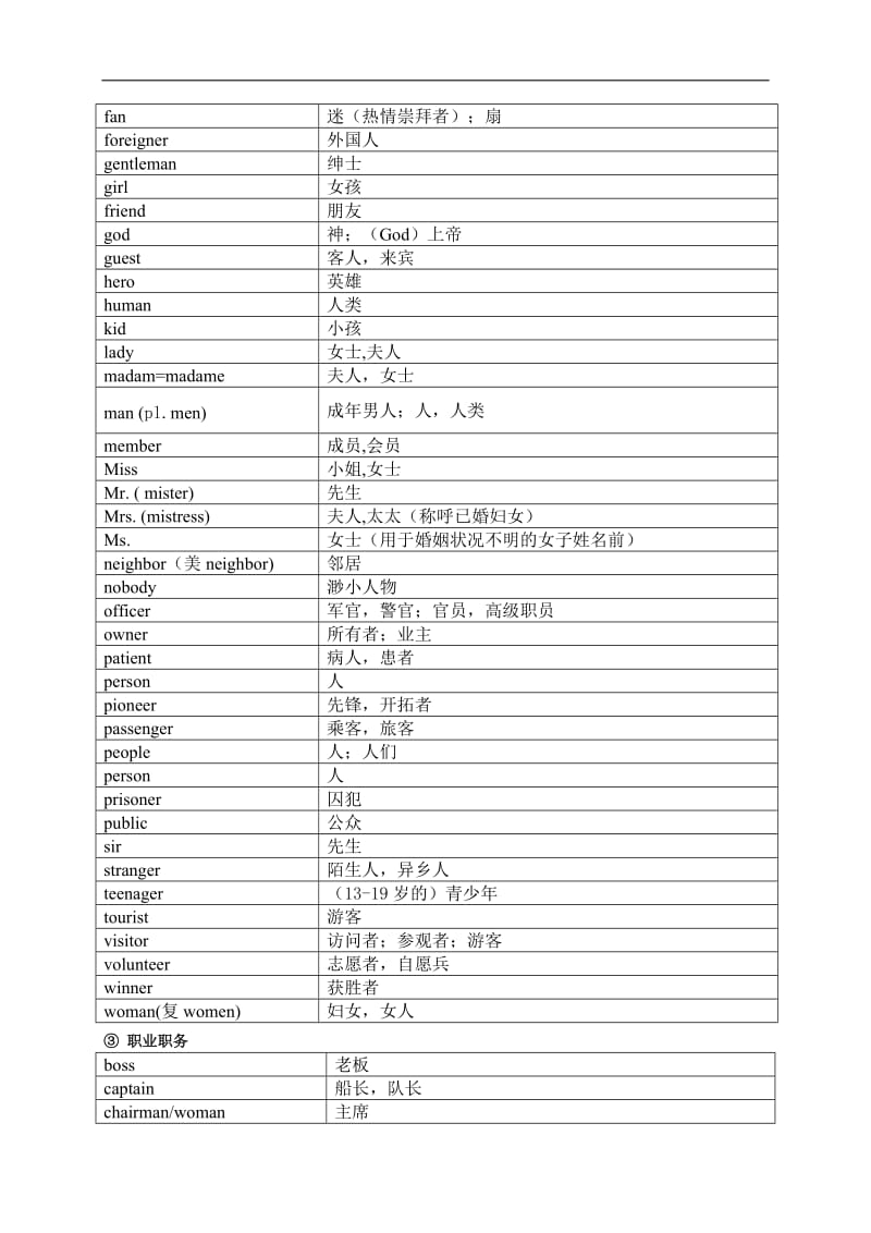 中考英语1600标准词汇分类速记表_第2页