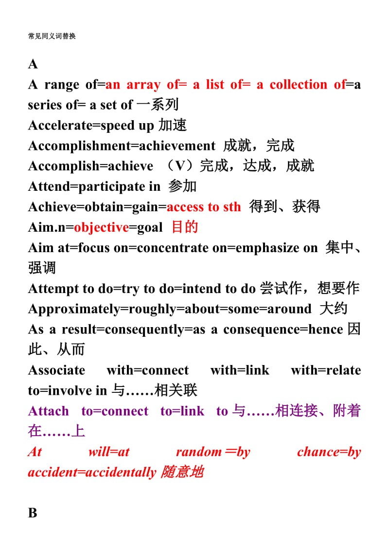 英语四级-常见同义词替换_第1页