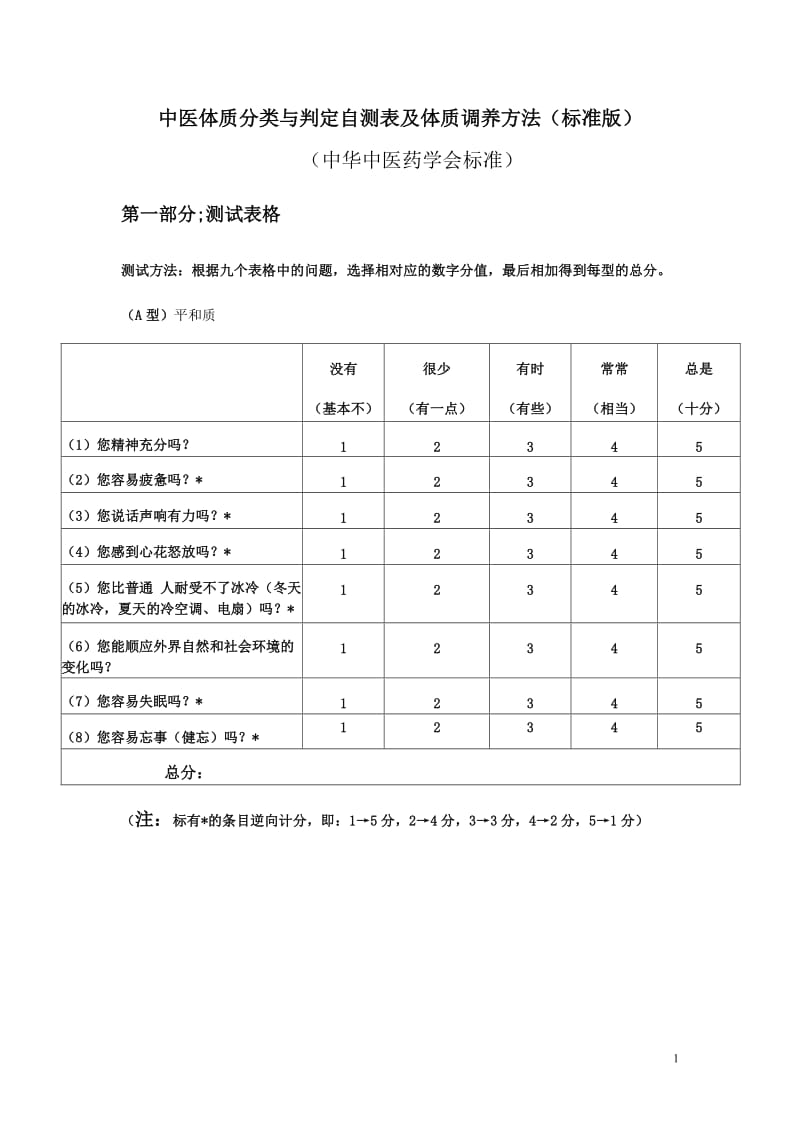 中医体质分类与判定自测表及体质调养方法(标准版)_第1页