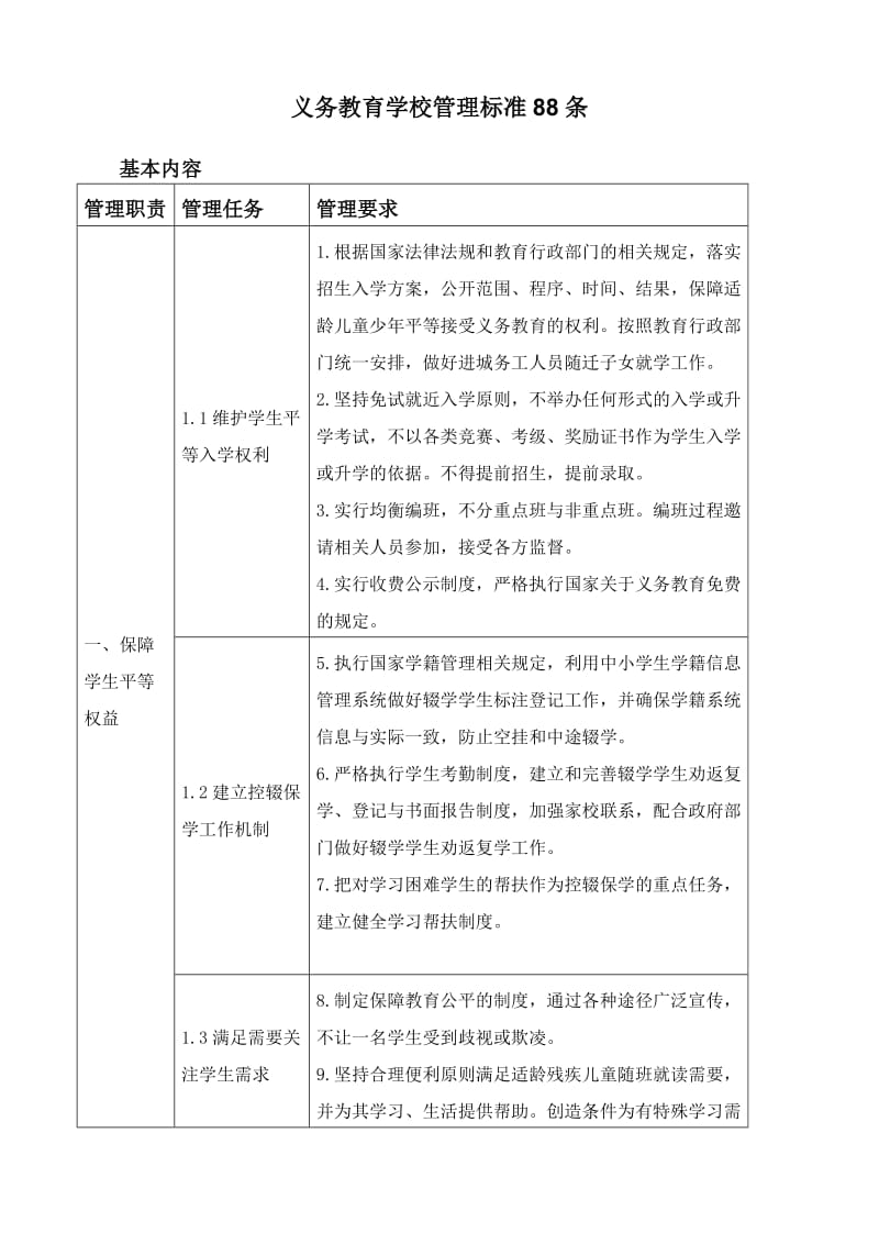 最新88条义务教育学校管理标准_第1页