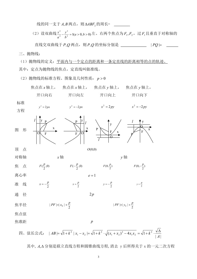 圆锥曲线知识点+例题+练习含答案(整理)_第3页