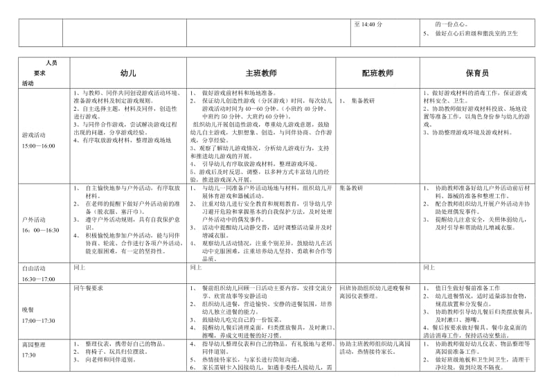 幼儿园保育教育一日活动常规细则_第3页