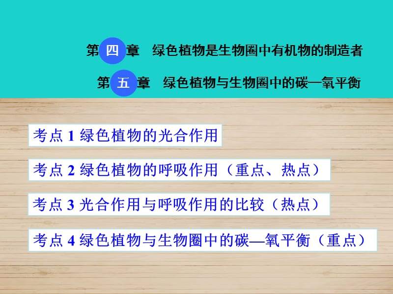 中考生物 考點(diǎn)梳理 第三單元 第4-5章課件 新人教版_第1頁