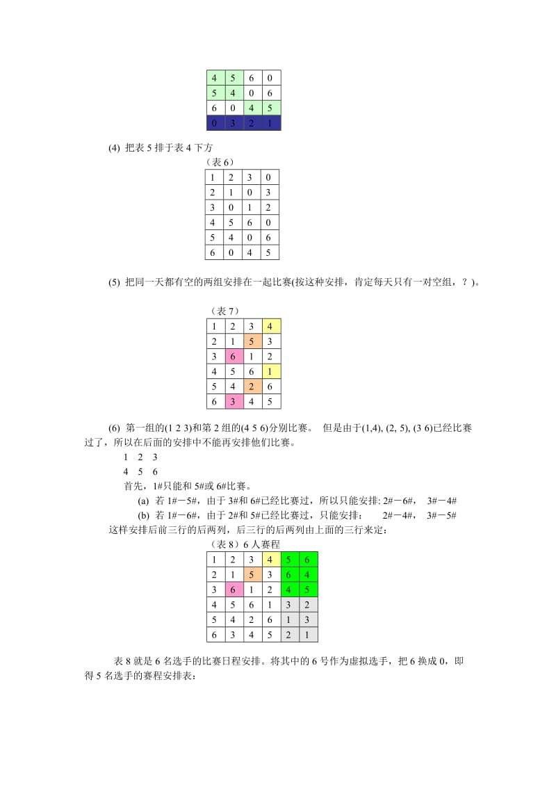 循环赛问题分析与C语言代码-分治法_第2页