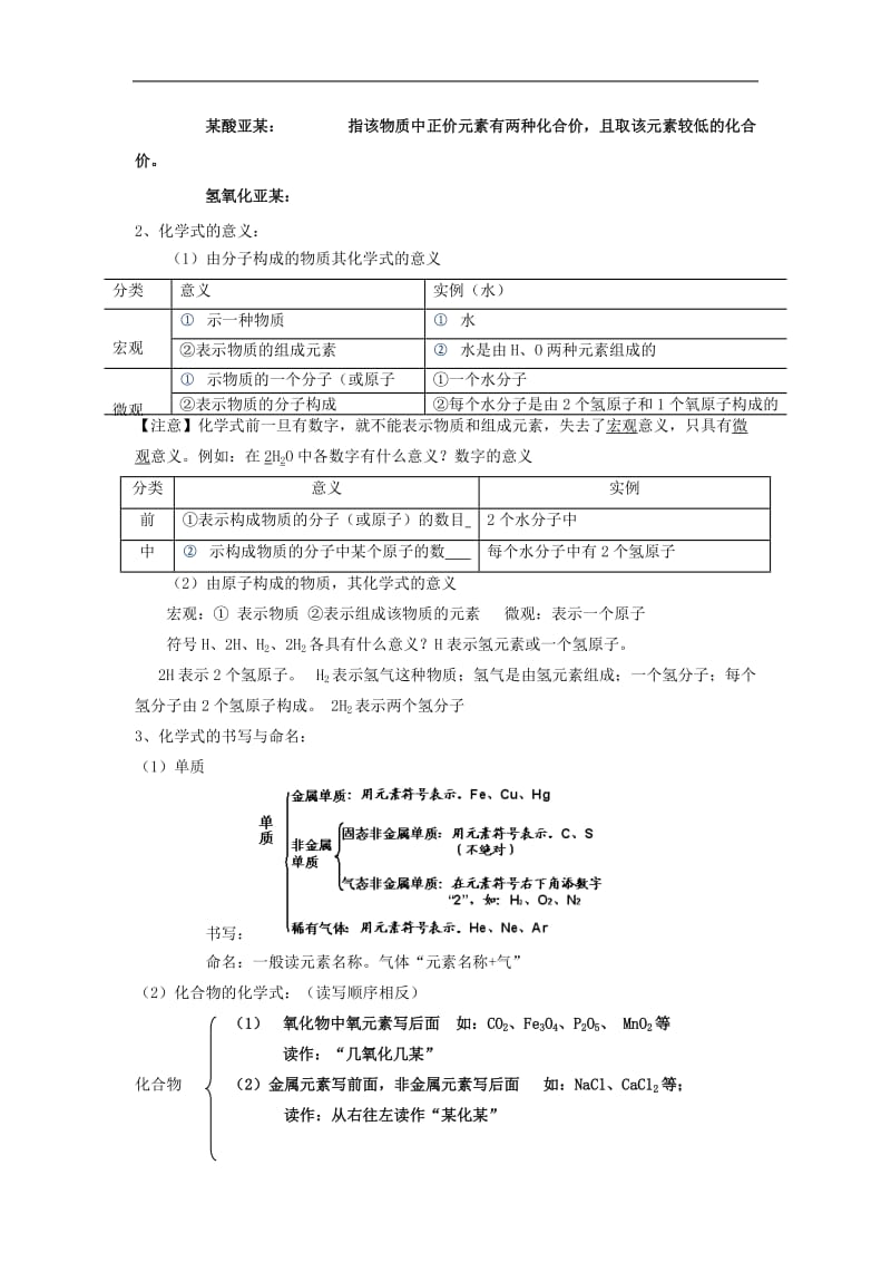 中考化学式与化合价复习题精编_第2页