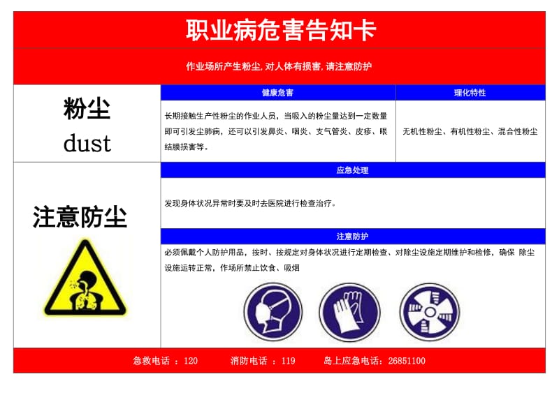 职业危害告知卡(全套)_第1页