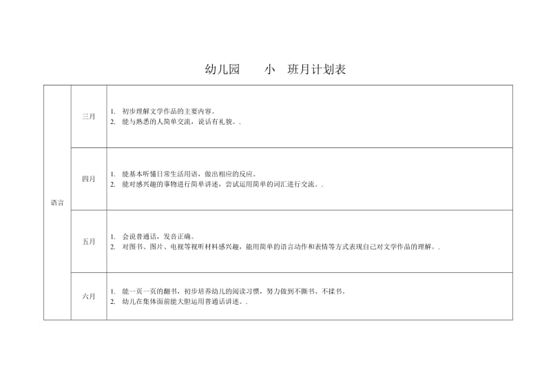 幼儿园小班月计划表_第2页