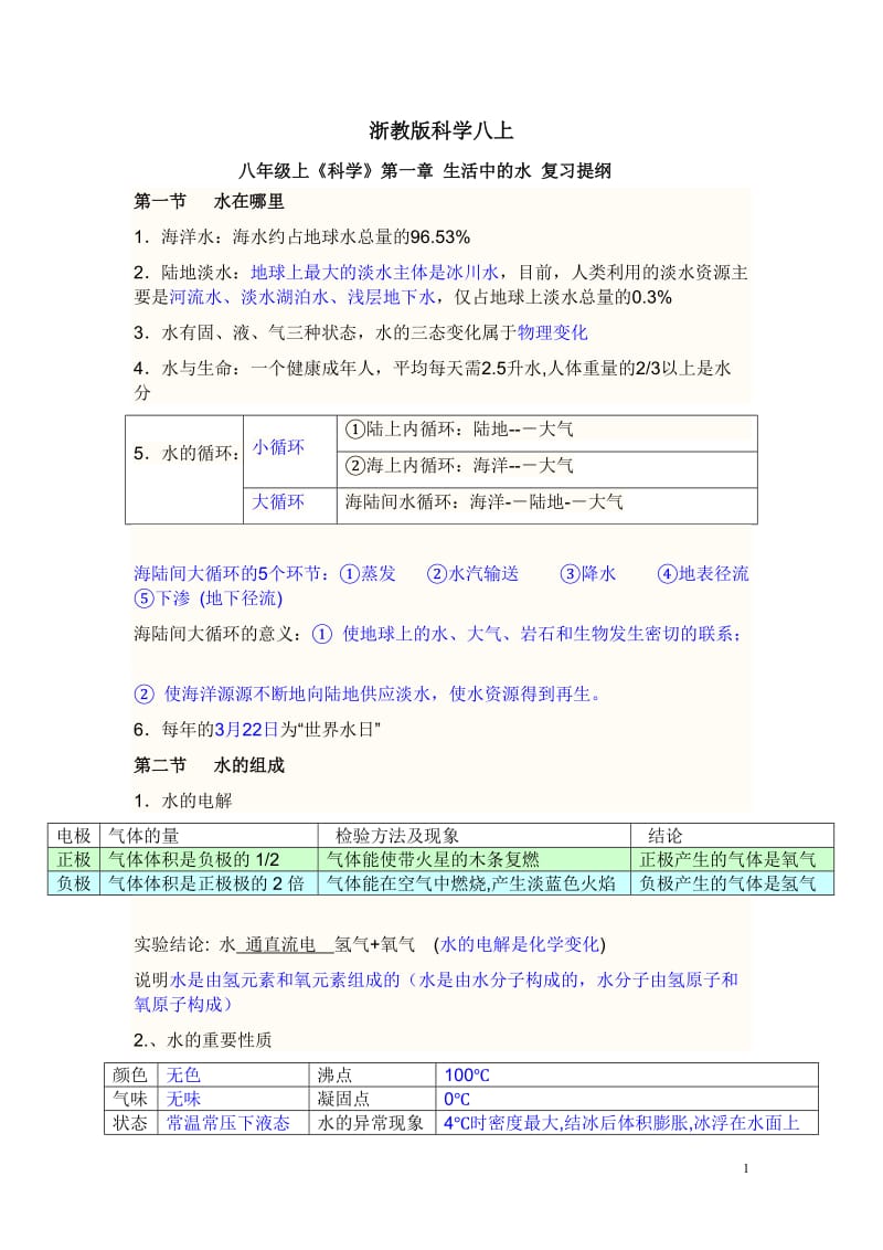 浙教版八年级上科学知识点总结_第1页