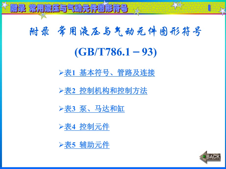 液壓與氣動技術(shù)(朱梅西電第二版)附錄常用液壓與氣動元件圖形符號_第1頁