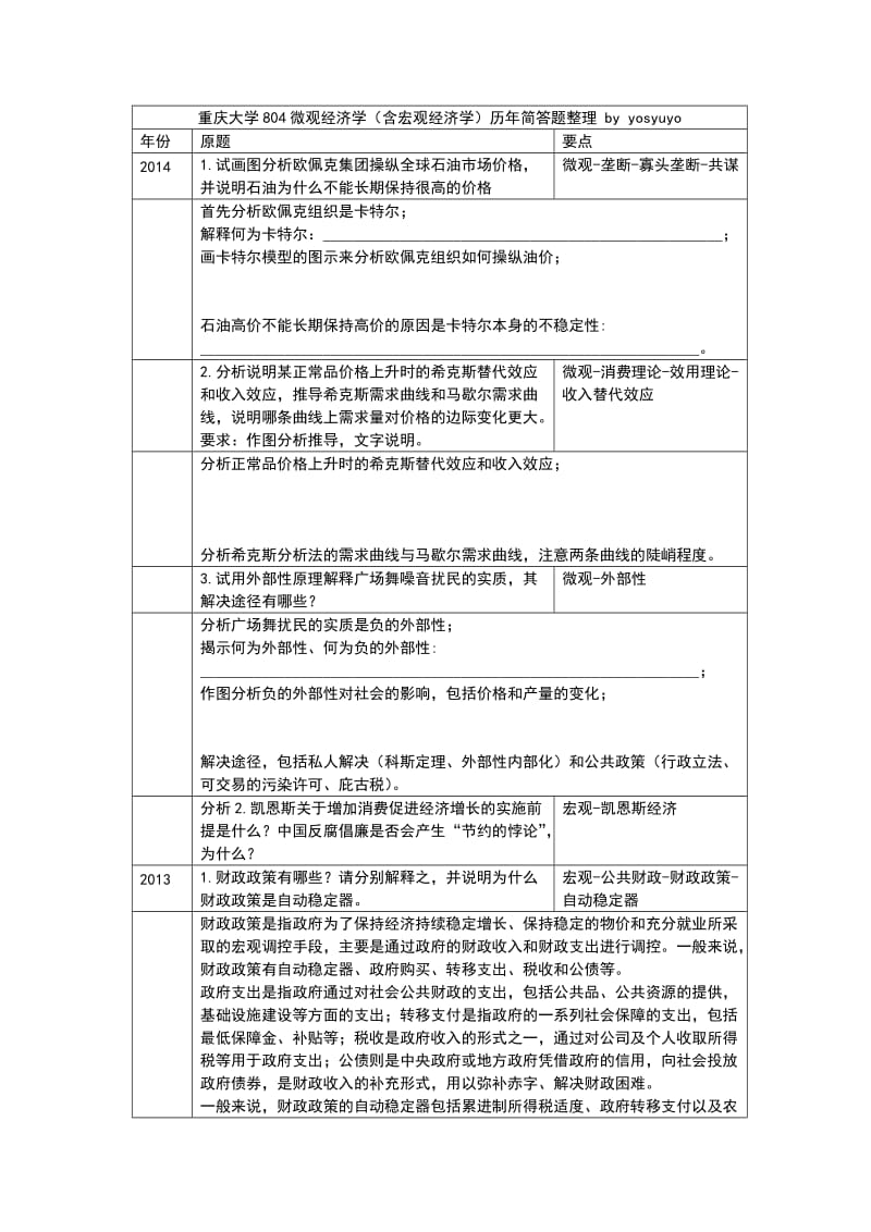 重庆大学804微观经济学(含宏观经济学)历年简答题整理_第1页