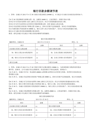 銀行存款余額調(diào)節(jié)表編制習(xí)題