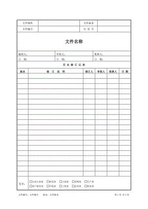 質(zhì)量體系文件格式