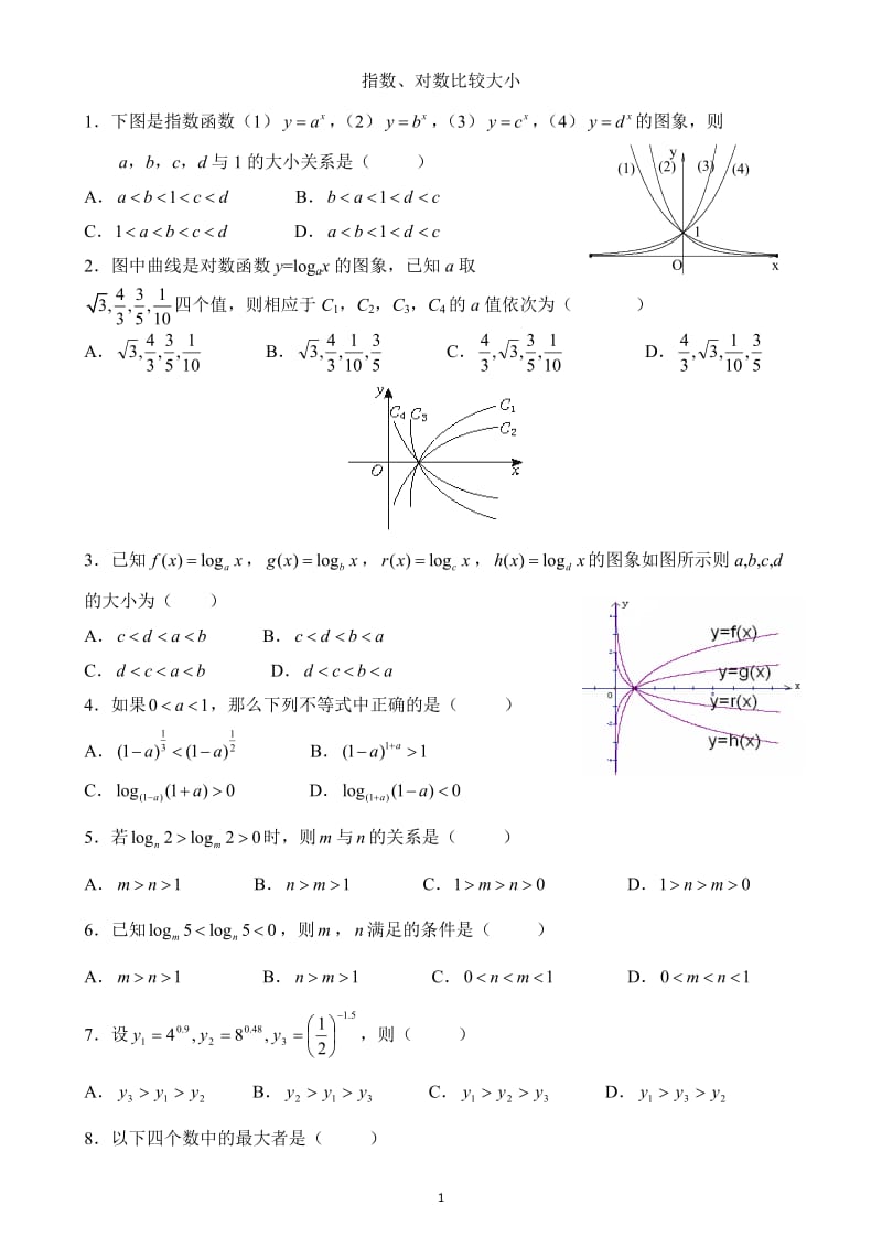 指数、对数比较大小练习题(1+2+3+8=250)_第1页