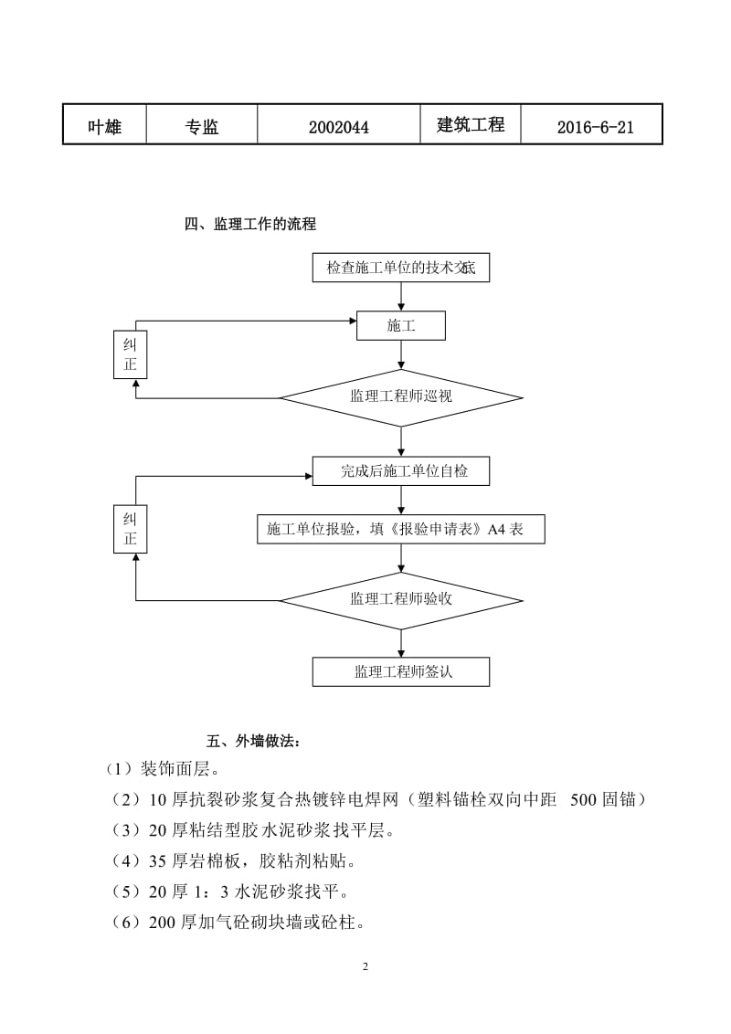 岩棉板外墙保温监理实施细则12_第3页