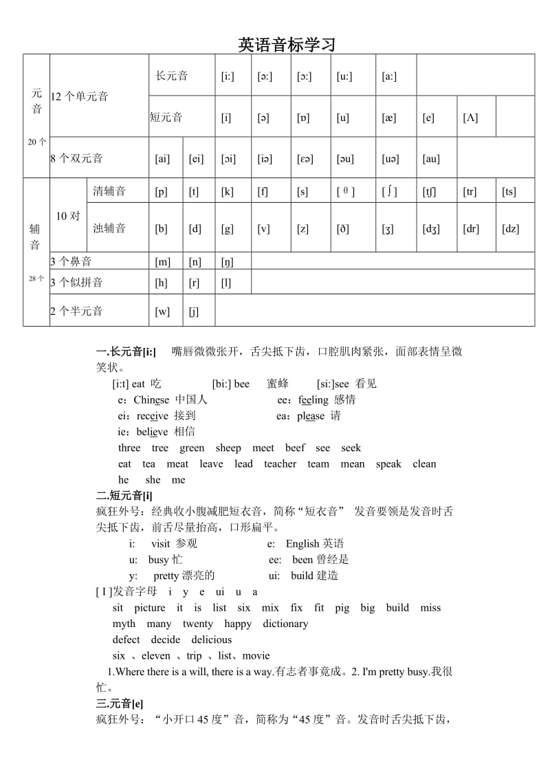 英语48个国际音标的总结_第1页