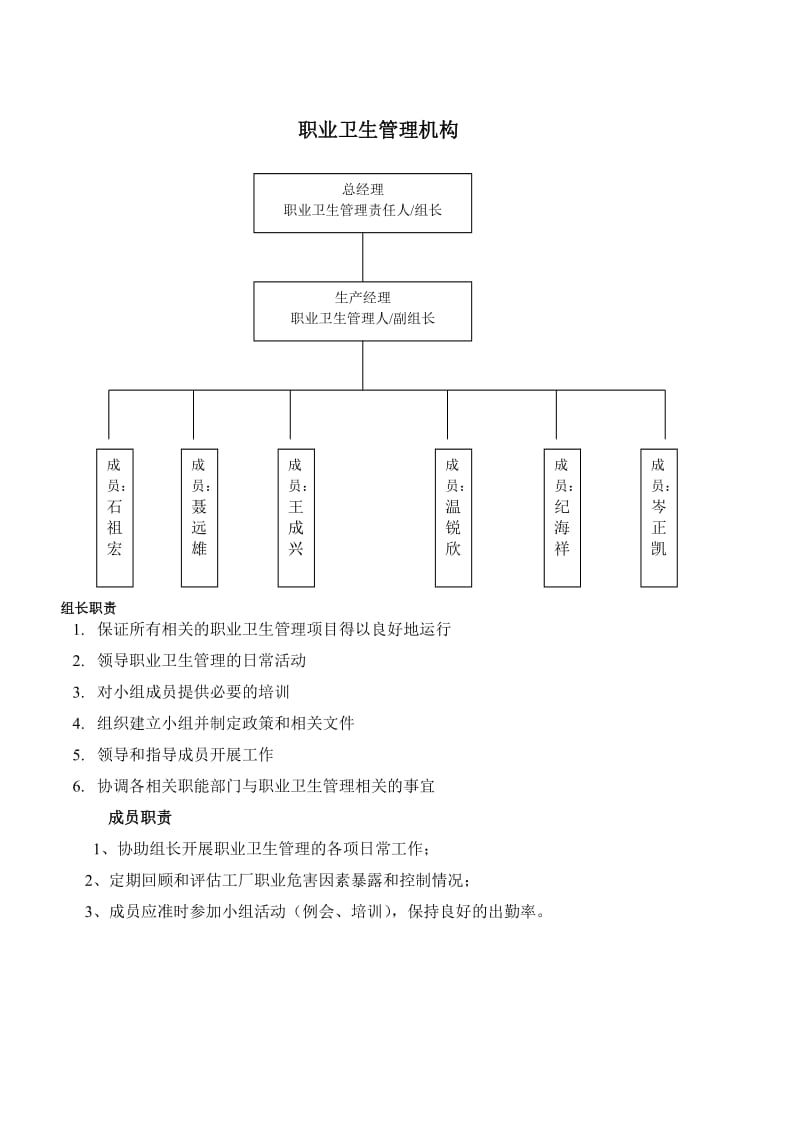 职业卫生管理机构-主要负责人和职业卫生管理人员任命文件_第3页