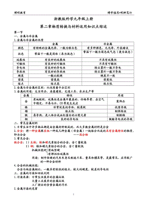 新浙教版科學(xué)九年級(jí)上冊(cè)第二章物質(zhì)轉(zhuǎn)換與材料利用知識(shí)點(diǎn)綜述