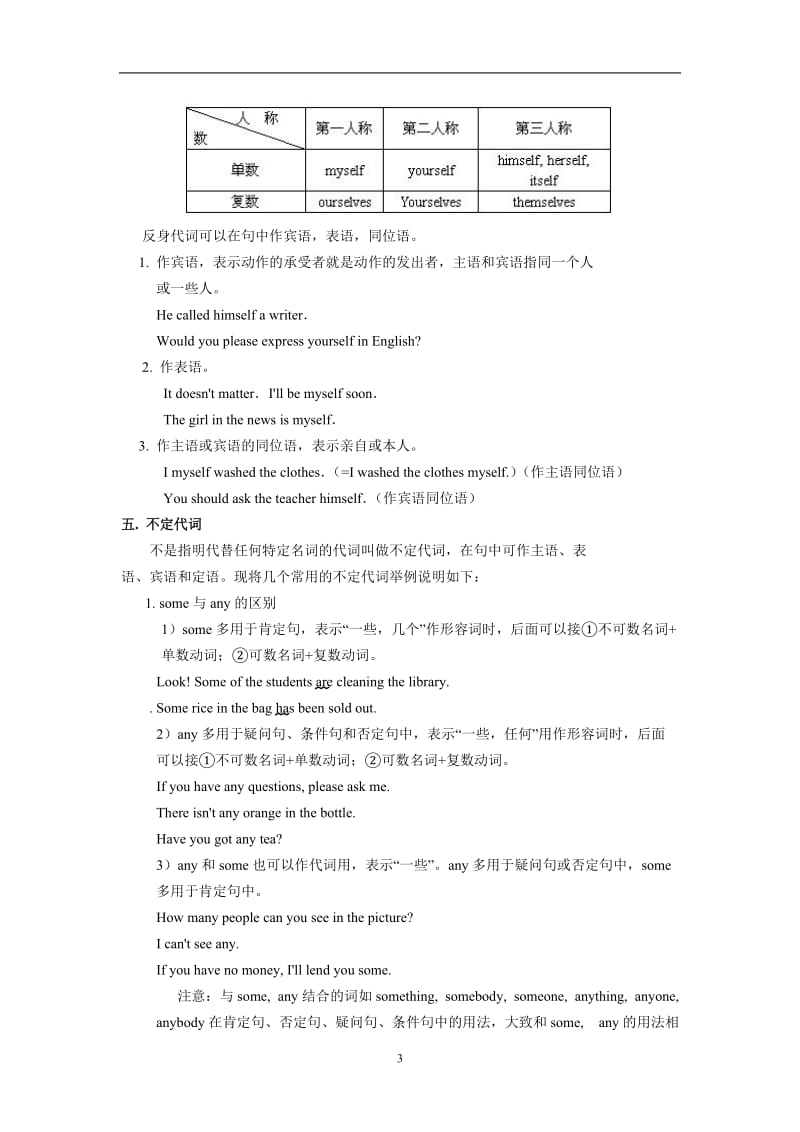 中考英语语法专题代词及习题_第3页