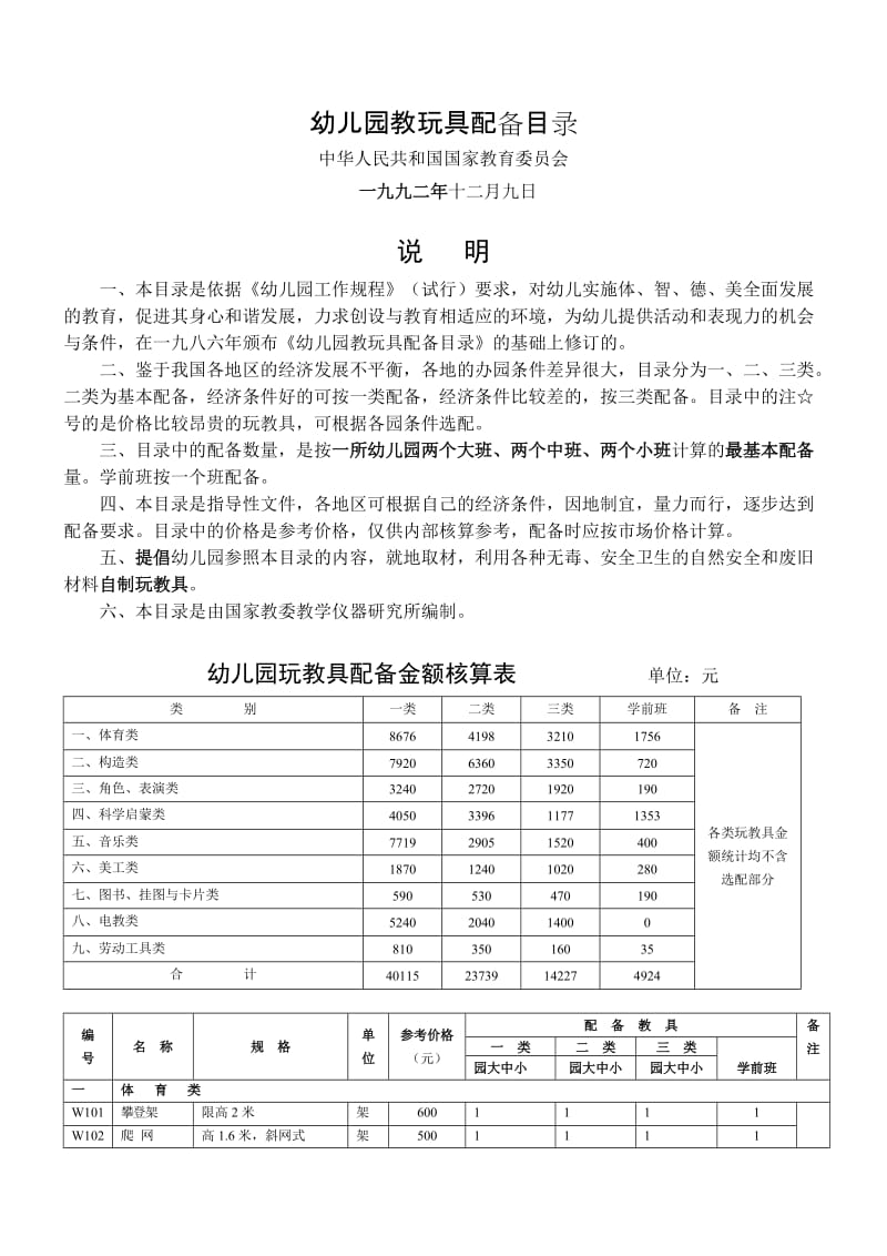 幼儿园教玩具配备目录_第1页