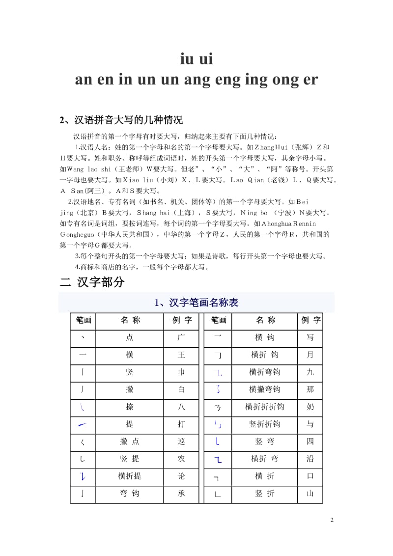 中小学语文基础知识手册_第2页