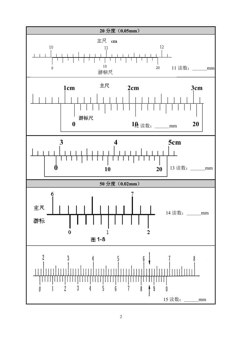 游标卡尺螺旋测微器的读数练习_第2页