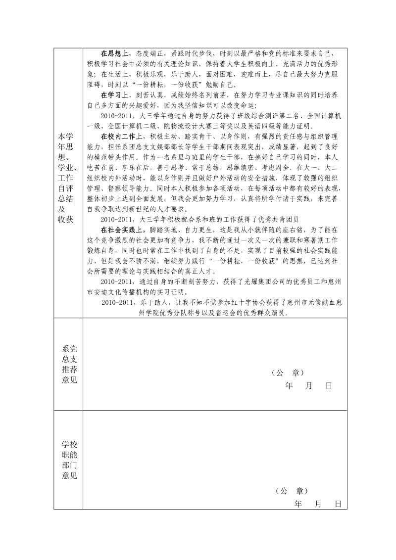 学习优秀生申请表_第2页