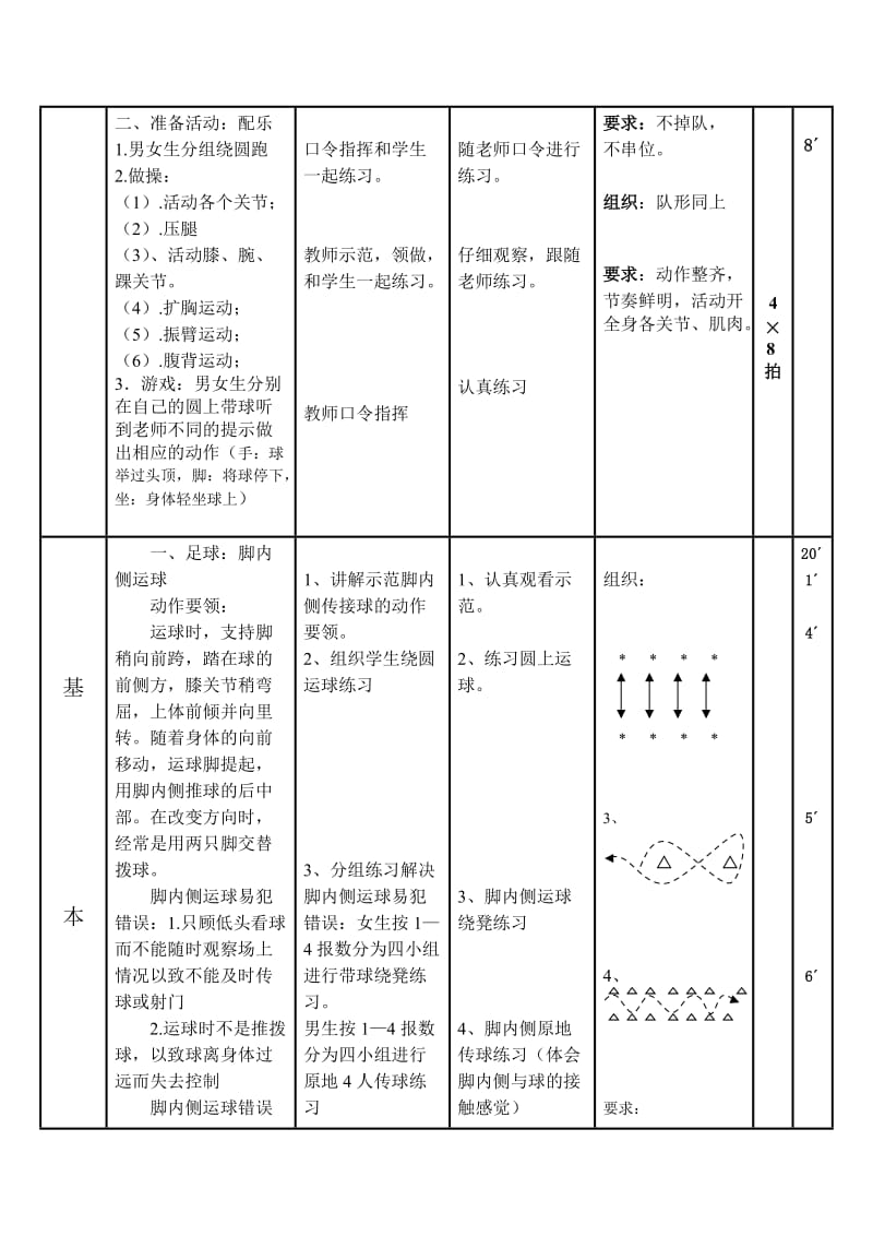 足球脚内侧运球教案_第3页