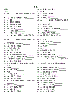 新課標(biāo)人教版高中英語選修6單詞(默寫用)