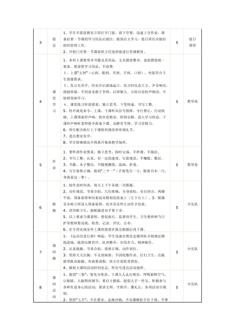 新民小学班主任德育工作考核方案_第2页