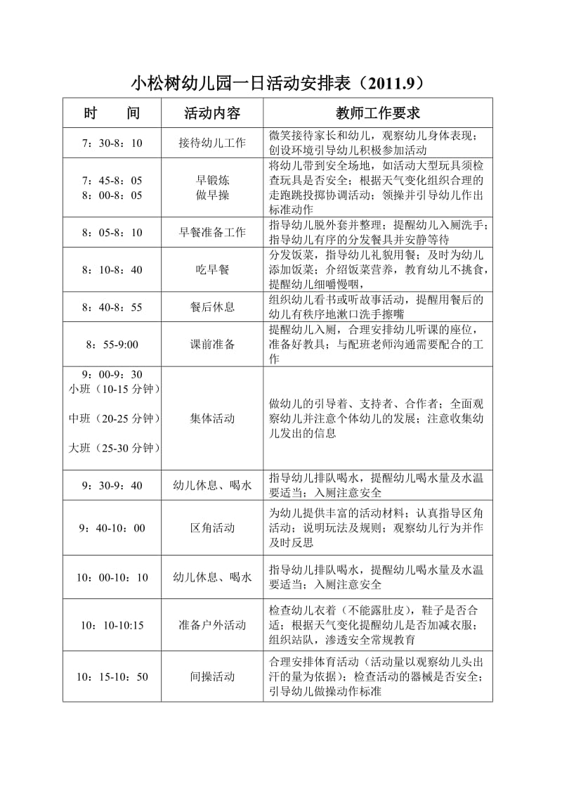 幼儿园教学活动、一日活动安排表(样表)_第3页