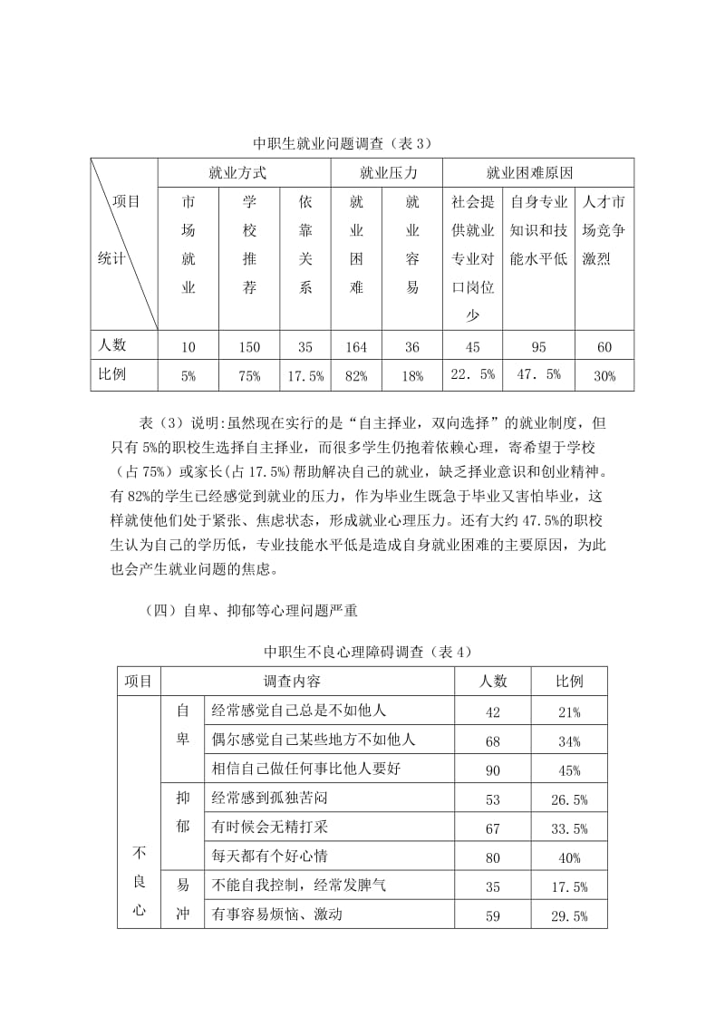 中职生心理健康_第3页