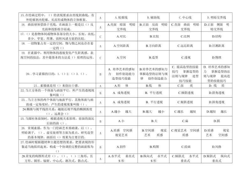 自考设计素描复习题_第2页