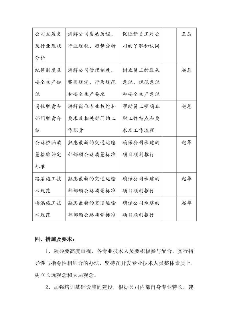 专业技术人员培训计划方案1_第3页