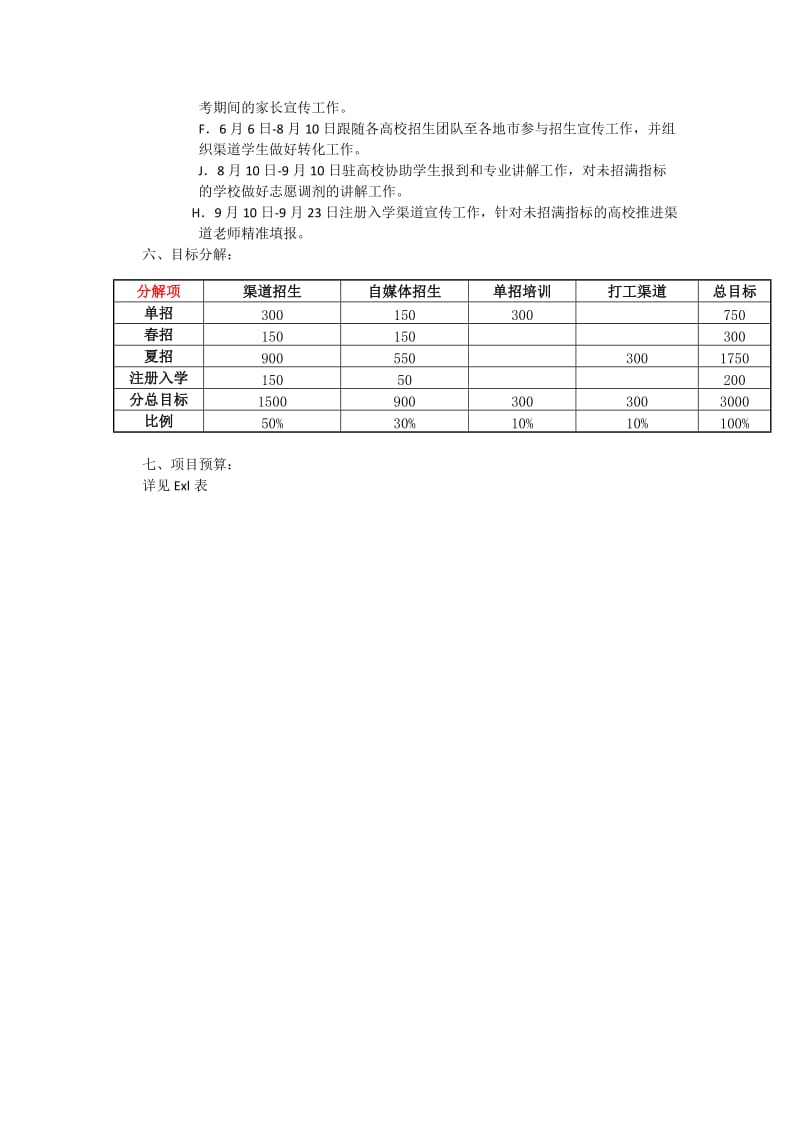 招生方案_第3页