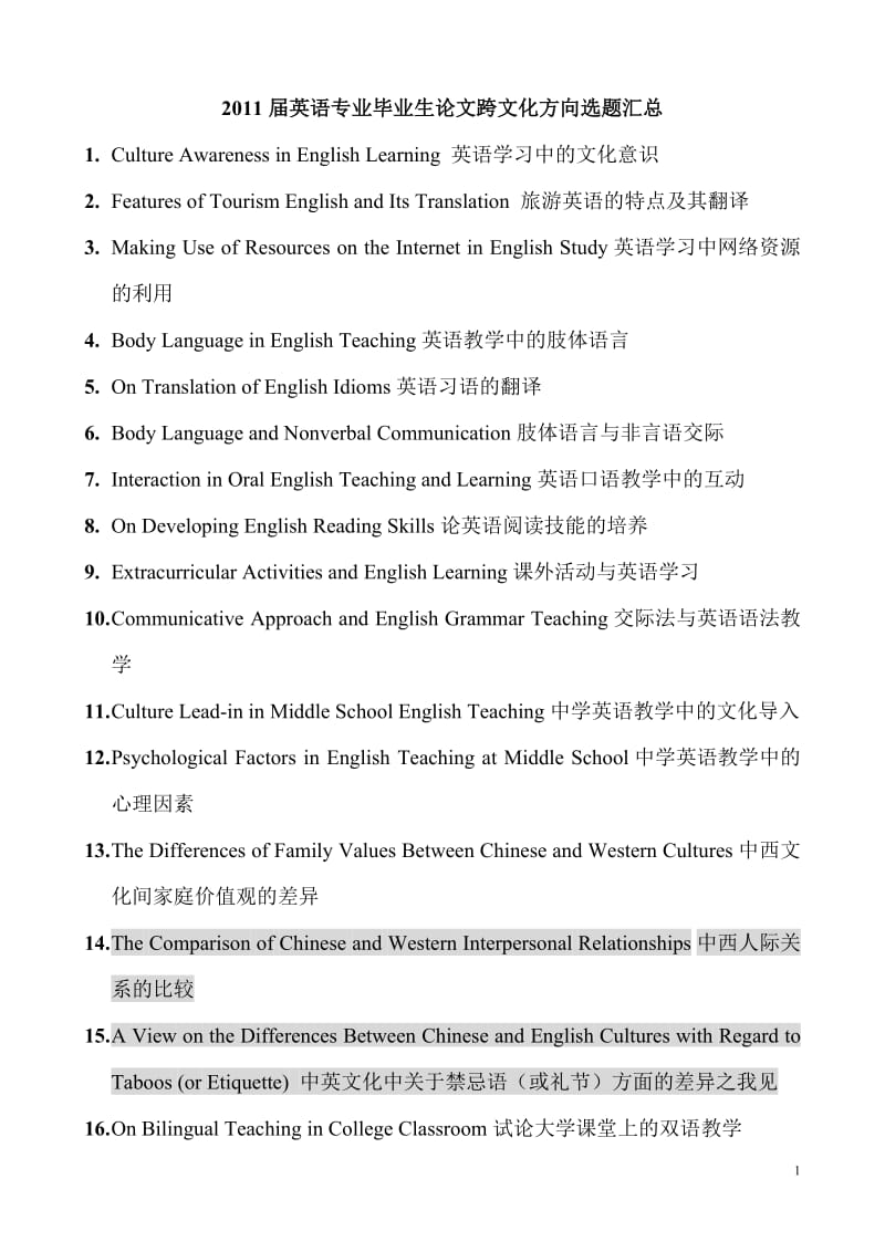 英语专业毕业生跨文化方向选题汇总_第1页