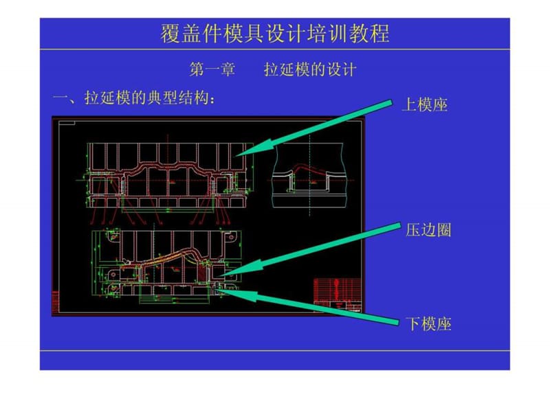 汽車覆蓋件金屬冷沖壓模具培訓(xùn)教程_第1頁(yè)