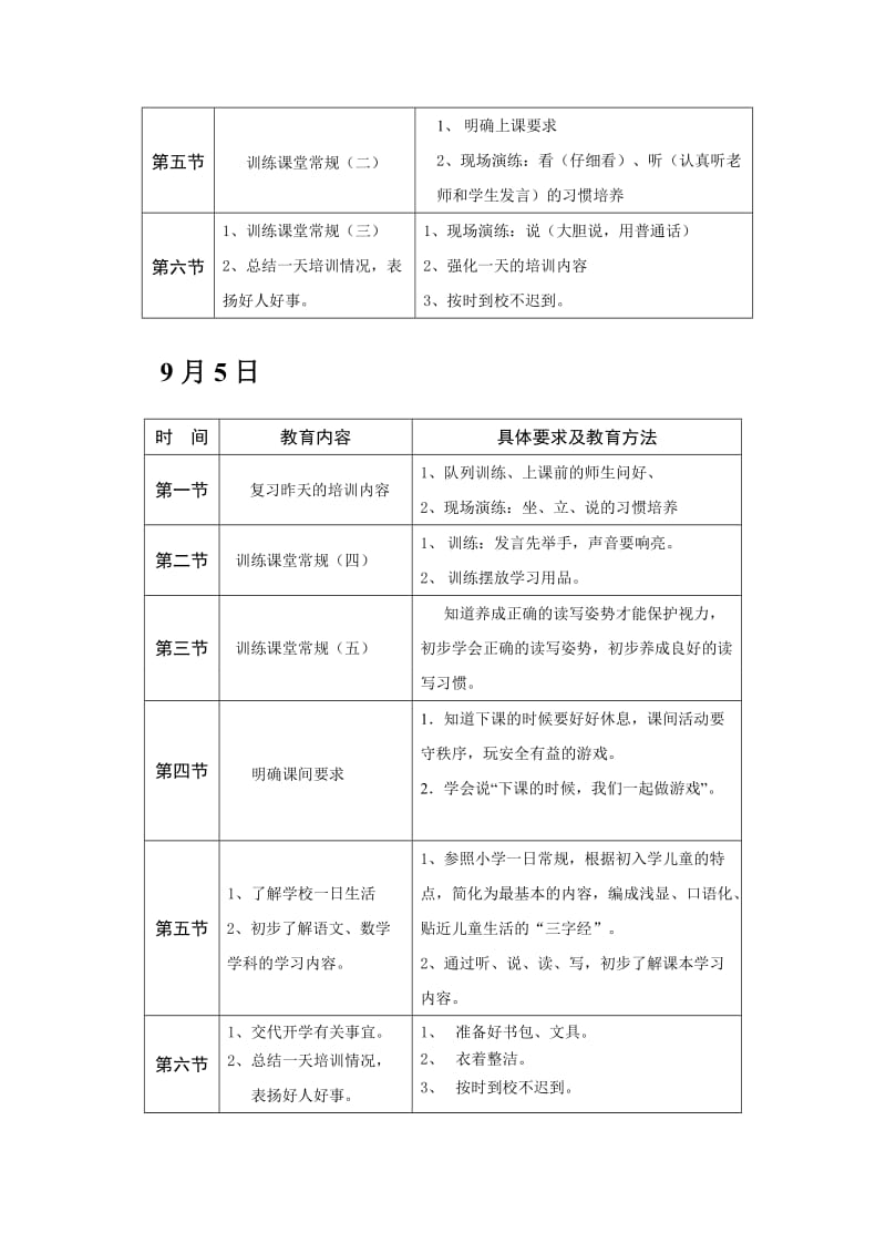 小学一年级新生入学教育培训内容_第2页